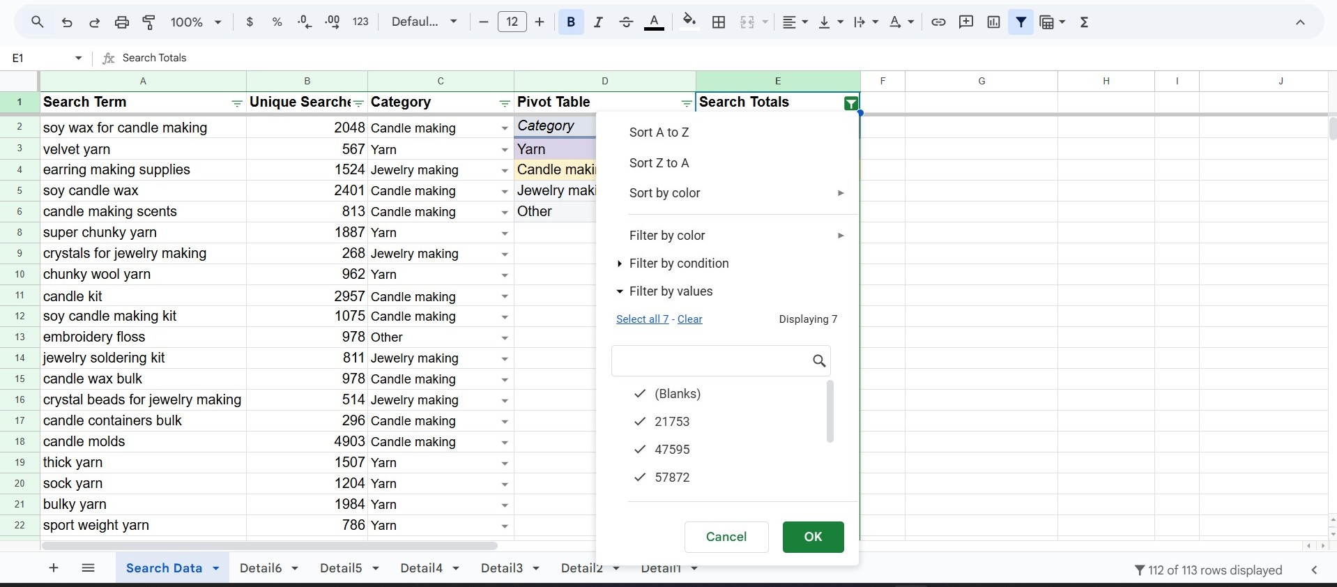 Search data analysis project showing customer search behavior, product demand evaluation, category expansion opportunities, and search intent insights.