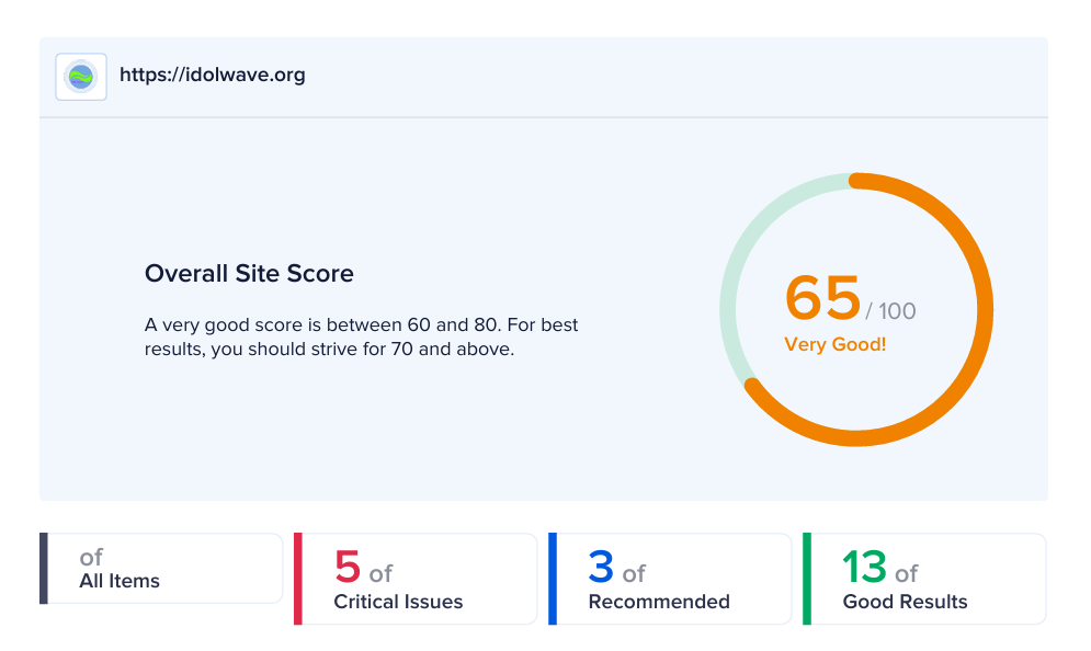 Website Integrity Audit Report showing search architecture, SEO performance, accessibility, and optimization opportunities for idolwave.org.