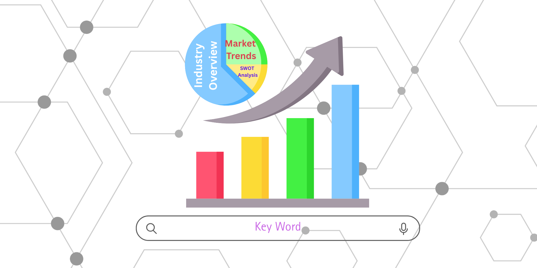Bar graph and pie chart illustrating market analysis and keyword research with industry trends and a search bar labeled 'Keyword'.